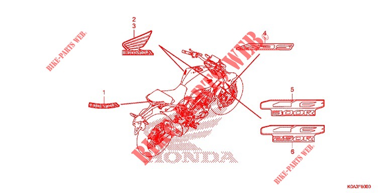 AUTOCOLLANTS pour Honda CB 300 R ABS 2020
