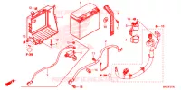 BATTERIE pour Honda GL 1800 GOLD WING PREMIUM RED 2018
