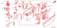 BATTERIE pour Honda ST 1300 ABS POLICE 2017