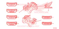 AUTOCOLLANTS pour Honda FOURTRAX 500 FOREMAN 2018
