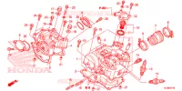 CULASSE pour Honda PIONEER 700 M4 DELUXE 2019