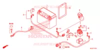 BATTERIE pour Honda CB 1100 RS 2019