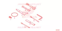 OUTIL pour Honda CB 300 R ABS 2020