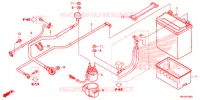 BATTERIE pour Honda FOURTRAX 420 RANCHER 4X4 AT IRS EPS ESP 2020