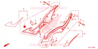 COUVERCLES LATERAUX pour Honda CB 650 F ABS 2016