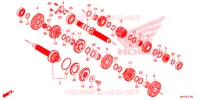 BOITE DE VITESSES pour Honda CBR 1000 RR 2020