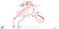 BATTERIE pour Honda CBR 650 R 2020