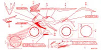 T (2) pour Honda CBR 650 R 2020