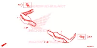 PROTEGES MAINS pour Honda X ADV 750 2020