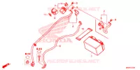 BATTERIE pour Honda CBR 650 R ABS 2020
