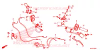 LEVIER DE GUIDON   CABLE   COMMODO pour Honda CBR 650 R 2020