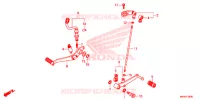PEDALE pour Honda CBR 650 R 2020