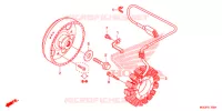 ALTERNATEUR pour Honda CB 1100 RS 2020