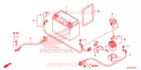 BATTERIE pour Honda CB 1100 RS 2020