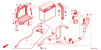 BATTERIE pour Honda GL 1800 GOLD WING 2020