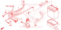 BATTERIE pour Honda FOURTRAX 520 FOREMAN RUBICON 4X4 AT DCT EPS DELUXE 2021
