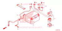 BATTERIE pour Honda CROSSTOURER 1200 2014
