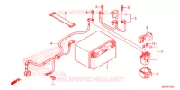 BATTERIE pour Honda CROSSTOURER 1200 DCT 2015