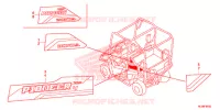 AUTOCOLLANTS pour Honda PIONEER 700 M2 2020