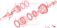 EMBRAYAGE pour Honda CBR 600 F3 1997