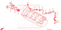 THERMOSTAT pour Honda CBR 600 1998