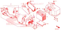 BATTERIE pour Honda BEAT 110 CBS ISS 2018