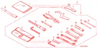 OUTIL pour Honda VFR 800 VTEC 2009