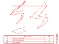 DEFLECTEURS DE JAMBES pour Honda X ADV 750 2021