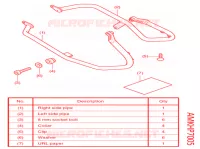 BARRES DE PROTECTIONS pour Honda X ADV 750 2021