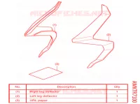 DEFLECTEURS DE JAMBES pour Honda X ADV 750 2021