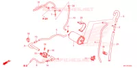 SYSTÈME DE RECYCLAGE DES GAZ pour Honda X ADV 750 LOWER 2021