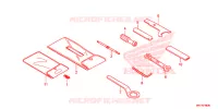 OUTIL pour Honda CBR 1000 ABS 2021