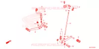 PEDALE pour Honda CBR 650 R 2021