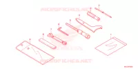 OUTIL pour Honda REBEL 1100 2021