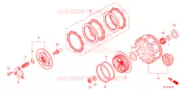 EMBRAYAGE pour Honda REBEL 300 ABS 2021