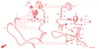 LEVIER DE GUIDON   CABLE   COMMODO pour Honda REBEL 300 ABS 2021