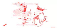 BATTERIE pour Honda REBEL 300 ABS 2021