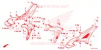 COUVERCLES LATERAUX pour Honda NC 750 X ABS 2021