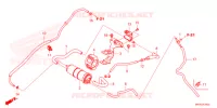 SYSTÈME DE RECYCLAGE DES GAZ pour Honda NC 750 X ABS 2021