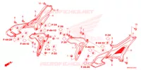 COUVERCLES LATERAUX pour Honda NC 750 X ABS 2021