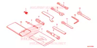 OUTIL pour Honda CB 500 X ABS 2022