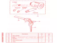 SERRURES VALISES pour Honda CB 500 F ABS 2022