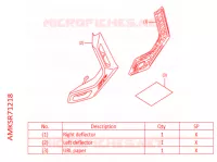DEFLECTEURS SUPERIEURS pour Honda AFRICA TWIN 1100 ADVENTURE 2022