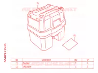 TOP CASE 38L pour Honda AFRICA TWIN 1100 2022