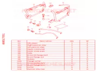 SUPPORT VALISE ALUMINIUM pour Honda AFRICA TWIN 1100 DCT ADVENTURE 2022