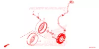 ALTERNATEUR pour Honda CBR 650 R 2022