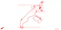 BATTERIE pour Honda CBR 650 R 2022