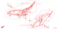 COUVERCLES LATERAUX pour Honda CBR 650 R 2022