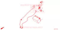BATTERIE pour Honda CBR 650 R ABS 2022