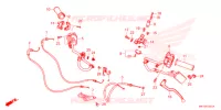 LEVIER DE GUIDON   CABLE   COMMODO pour Honda CBR 650 R ABS 2022
